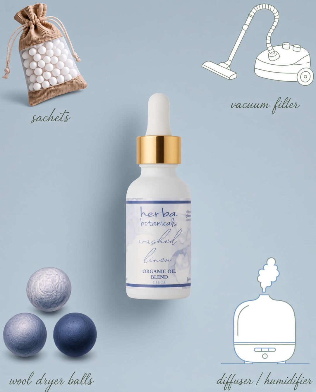 washed linen organic oil blend